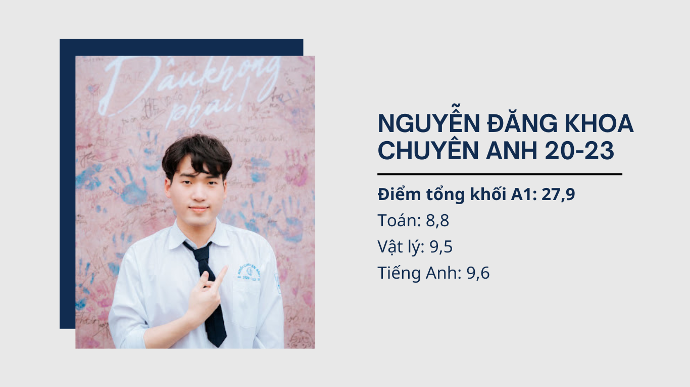 Nguyễn Đăng Khoa - Thủ khoa khối A1 của trường THPT Chuyên Nguyễn Trãi kỳ thi tốt nghiệp THPTQG năm học 2023 có gì đặc biệt?